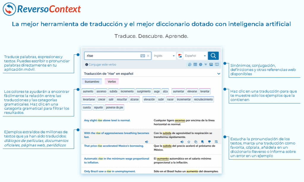 mejor herramienta en linea para ordenar oraciones y textos en ingles 4