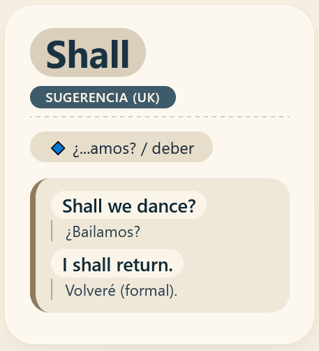 Shall modal verb en inglés